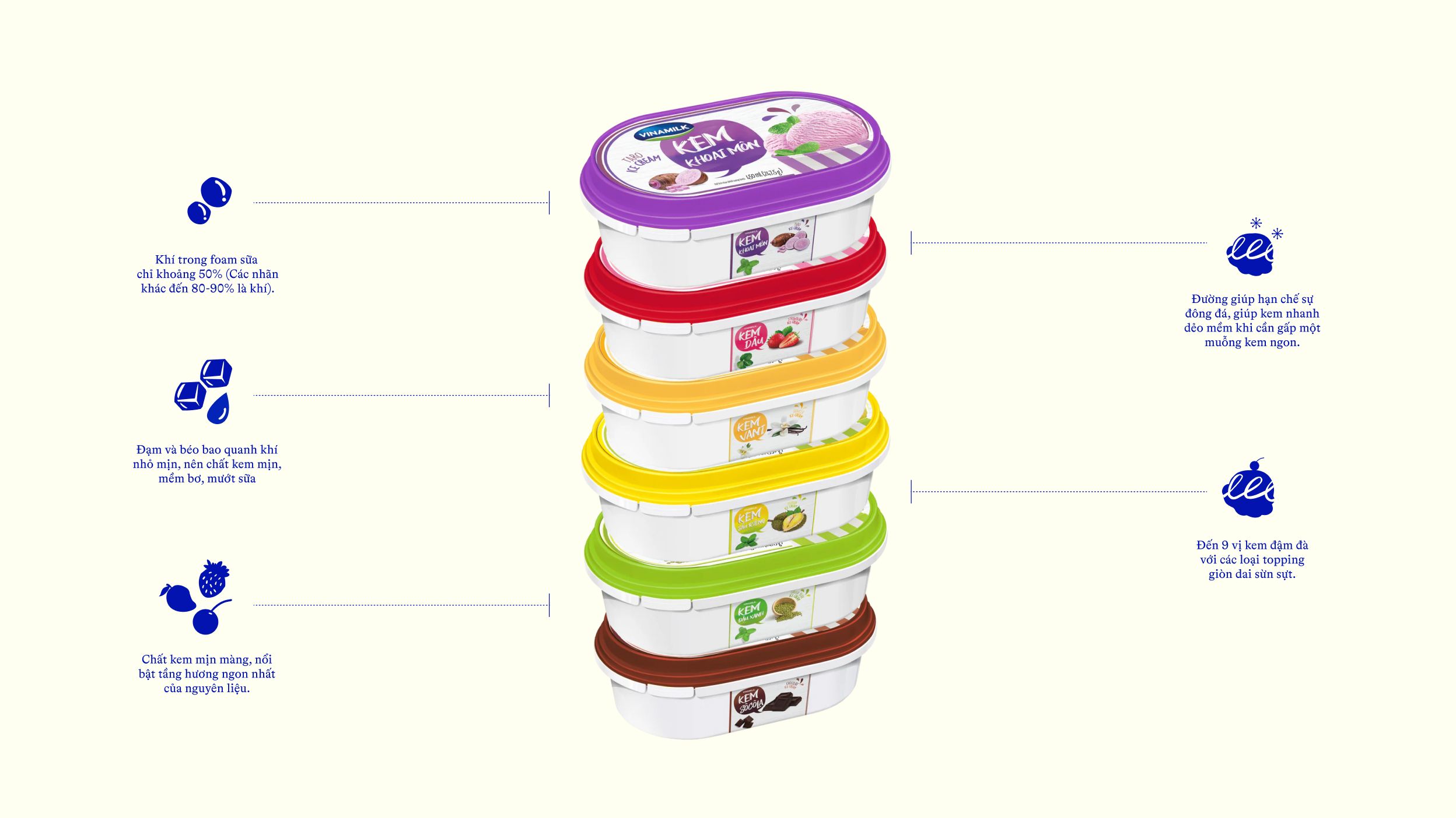 Product Info graphic