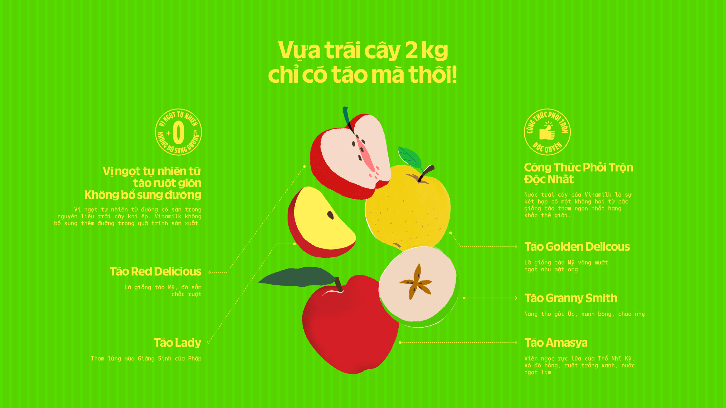 Product Info graphic