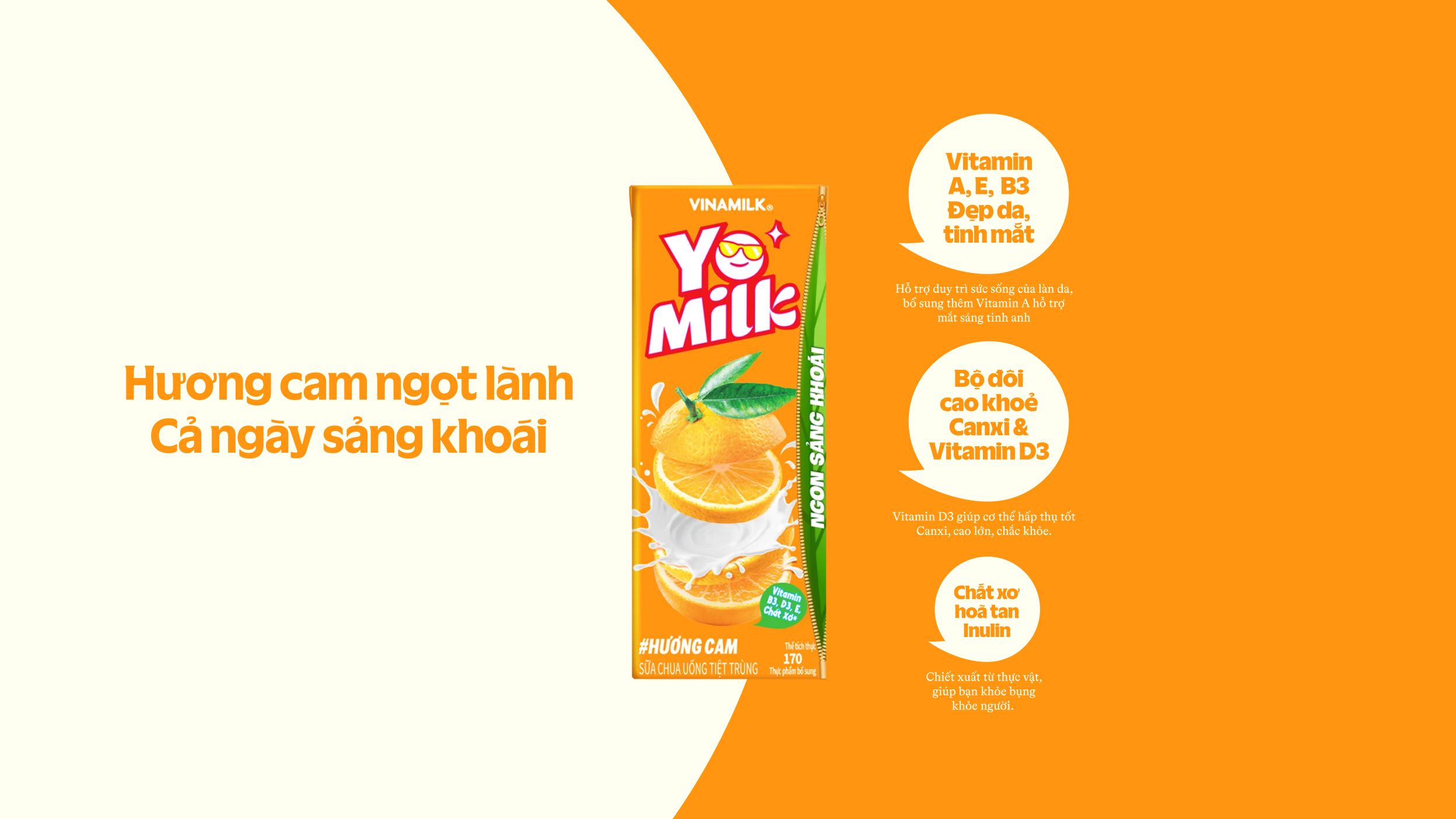 Product Info graphic